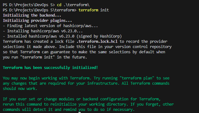 1. Terraform Init